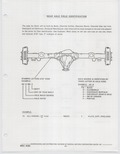 Next Page - Buick Models Thru 1975 April 1983