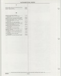 Next Page - Buick Models Thru 1975 April 1983