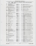 Previous Page - Buick Models Thru 1975 April 1983