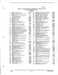 Next Page - Parts and Accessories Catalog 82TMGRF July 1983