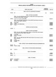 Previous Page - Standard Parts Catalog 89 April 1983