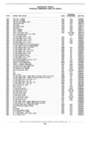 Previous Page - Standard Parts Catalog 89 April 1983
