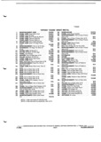 Previous Page - Parts and Illustration Catalog P&A 52A January 1984