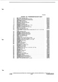Next Page - Parts and Illustration Catalog P&A 52A January 1984