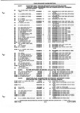Next Page - Parts and Illustration Catalog P&A 52A January 1984