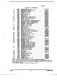 Previous Page - Parts and Illustration Catalog P&A 14Y January 1985