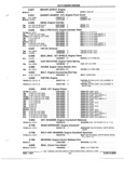 Next Page - Chassis and Body Parts Catalog 21 July 1987