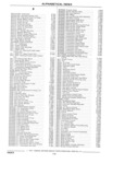 Previous Page - Chassis and Body Parts Catalog 21 July 1987