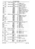 Previous Page - Chassis and Body Parts Catalog 21 July 1987