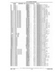 Next Page - Chassis and Body Parts Catalog 21 July 1987