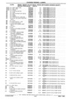 Previous Page - Chassis and Body Parts Catalog 21 July 1987