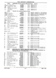 Previous Page - Chassis and Body Parts Catalog 21 July 1987