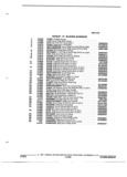 Next Page - Illustration Catalog 31A July 1987