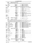 Next Page - Parts Catalog 31 July 1987