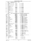 Previous Page - Parts Catalog 31 July 1987