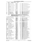 Next Page - Parts Catalog 31 July 1987