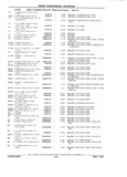 Previous Page - Parts Catalog 31 July 1987