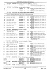 Next Page - Parts Catalog 31 July 1987