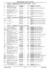 Next Page - Parts Catalog 31 July 1987