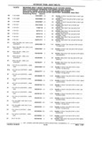 Next Page - Parts Catalog 31 July 1987