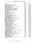 Previous Page - Parts and Illustration Catalog M-SB September 1987
