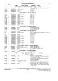 Next Page - Parts and Illustration Catalog M-SB September 1987