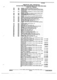 Previous Page - Parts and Illustration Catalog M-SB September 1987