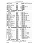 Previous Page - Parts Catalog 52A February 1987