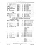 Previous Page - Parts Catalog 52A February 1987