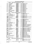 Next Page - Parts Catalog 52A February 1987