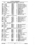 Previous Page - Parts Catalog 52A February 1987