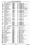 Next Page - Parts Catalog 52A February 1987