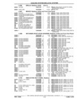 Previous Page - Parts and Illustration Catalog P&A 17F June 1988
