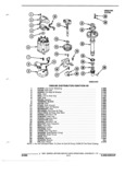 Previous Page - Parts and Illustration Catalog P&A 17F June 1988