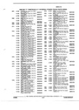 Next Page - Parts and Illustration Catalog P&A 17F June 1988