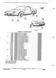 Next Page - Parts and Illustration Catalog P&A 17F June 1988