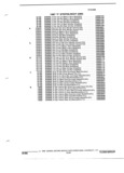 Next Page - Parts and Illustration Catalog P&A 17F June 1988