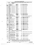 Next Page - Parts and Illustration Catalog P&A 52R January 1988