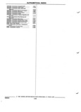 Next Page - Parts and Illustration Catalog P&A 52R January 1988
