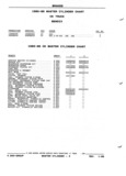 Next Page - Parts and Illustration Catalog P&A 52R January 1988