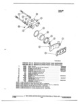 Next Page - Parts and Illustration Catalog P&A 52R January 1988