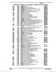 Next Page - Parts and Illustration Catalog 22W October 1989