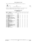Previous Page - Parts and Illustration Catalog 32E June 1989