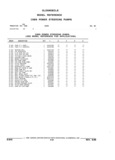 Previous Page - Parts and Illustration Catalog 32E June 1989
