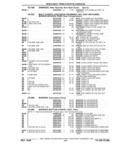 Previous Page - Parts and Illustration Catalog 32E June 1989