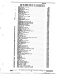 Next Page - Parts and Illustration Catalog 32E June 1989