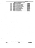 Previous Page - Parts and Illustration Catalog 32E June 1989