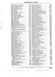 Next Page - Parts and Accessories Catalog 32J April 1989