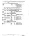Next Page - Parts and Accessories Catalog 32J April 1989