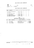 Previous Page - Parts and Accessories Catalog 32J April 1989